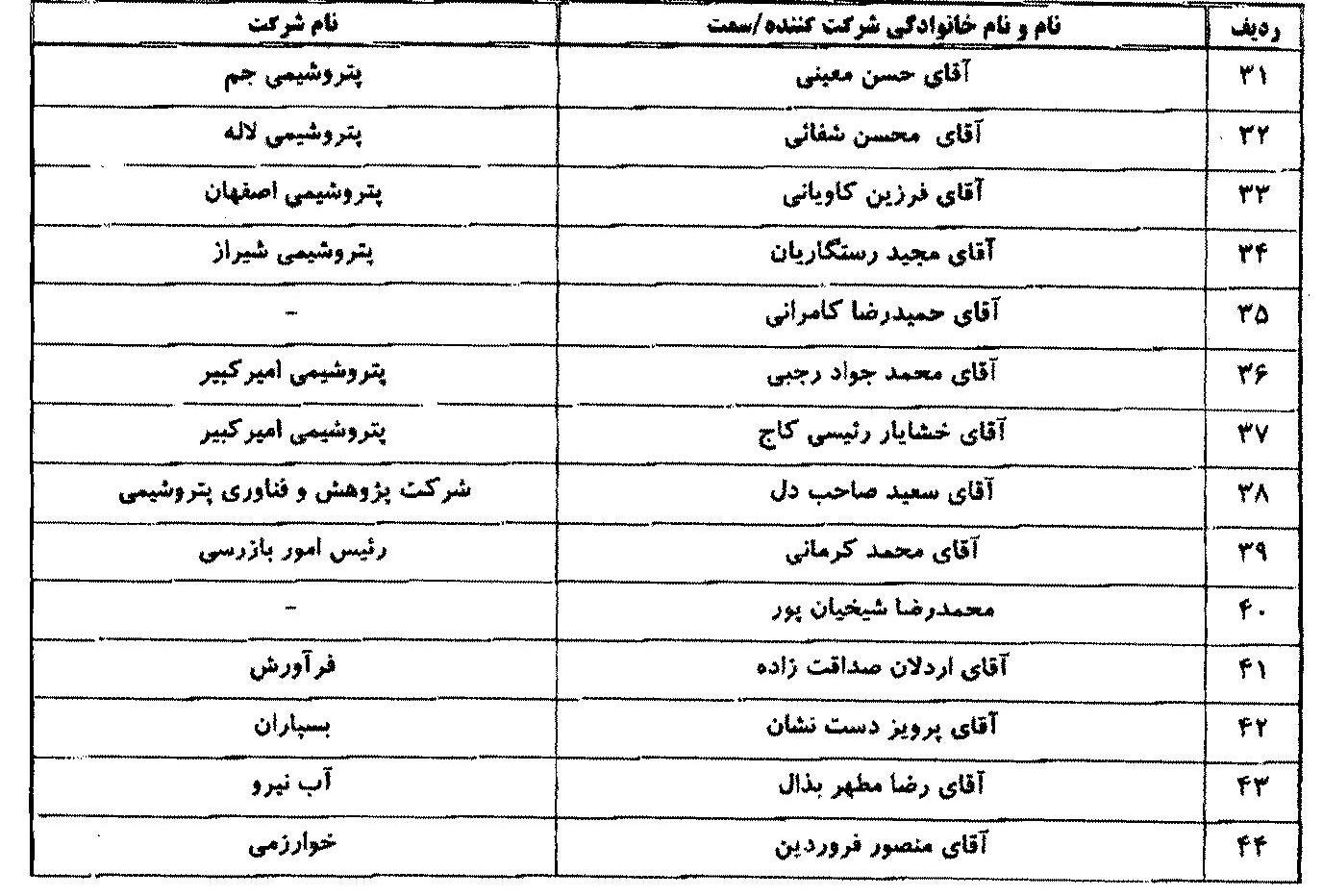 برنامه بازدید