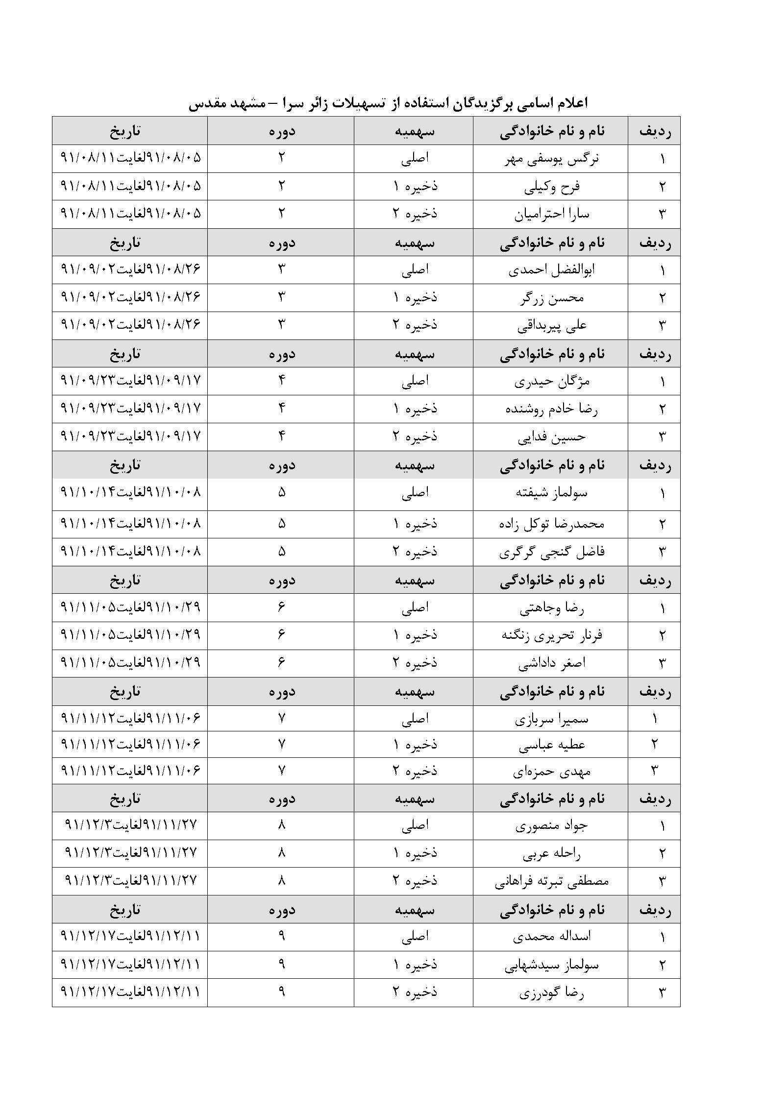 اسامی